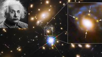 距地球50億光年，愛因斯坦十字真的出現了！怎麼理解這一現象？