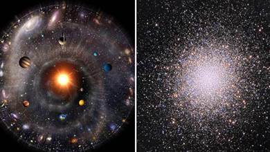 930億光年的宇宙，其中有多少星系？最大的星系有多大？