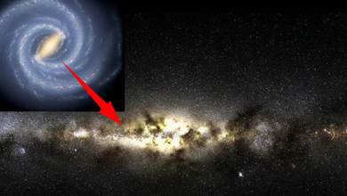 中科院天文學家發現，一道神秘屏障隔離了銀河系中心