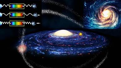 宇宙起源將被改寫，諾獎得主彭羅斯：宇宙在迴圈，已找到證據