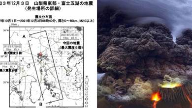 半天時間5次地震，富士山地質突轉活躍，專家稱超級大震正在醞釀