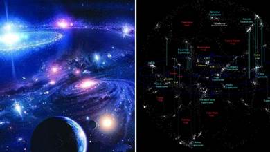 宇宙中有多少星系？天文學家：至少有2萬億個，且還在持續增長