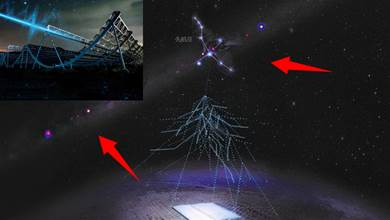 1400萬億電子伏特！天鵝座傳來的信號被地球截獲，是外星信號嗎？