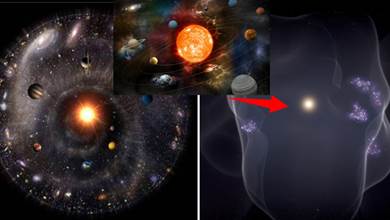 【最新研究】500多萬年前，太陽系無意間闖入了一個時空中的巨泡