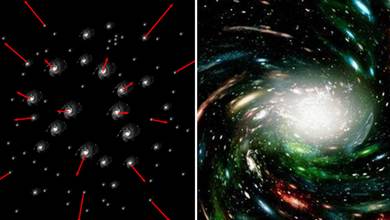 宇宙暗流：一個比「巨引源」更誇張的神秘現象