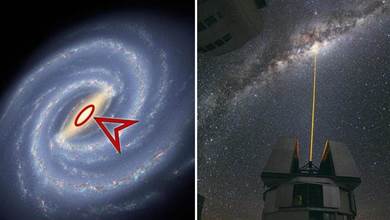 【最新研究】對銀河系中心的研究！難以置信，銀河系的中心原來是這樣