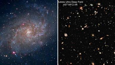 宇宙究竟有多少個星系？天文學家給出驚人答案，這是怎麼數出來的