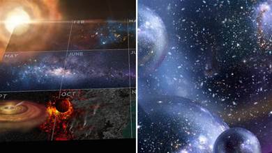 可觀測宇宙直徑930億光年，超過這個距離，就是宇宙的邊界嗎？
