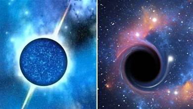中子星物質已經很難用元素詮釋，那麼黑洞裡面到底是什麼物質？