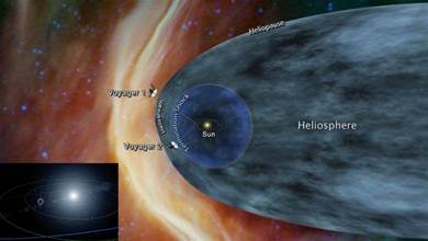 3萬年後飛出太陽系，旅行者一號和二號，最後終點在哪？