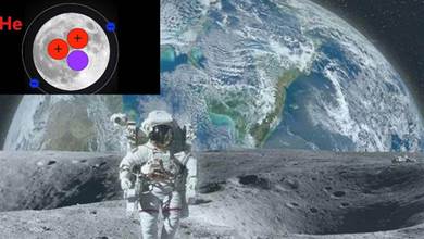 核聚變的理想燃料，為什麼月球表面有上百萬噸，地球卻一噸不到？