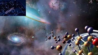 地球生命起源的新線索，「肽」非地球產物，而是來自宇宙塵埃
