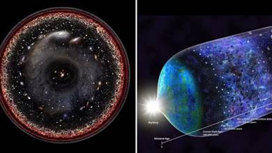 宇宙的年齡為138億歲，為什麼可觀測宇宙直徑達到930億光年？