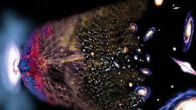 宇宙的能量是守恒的，那麼宇宙大爆炸的巨大能量是從哪里來的呢？