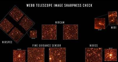 韋伯望遠鏡校準階段完成，新照片「到處都是恒星」