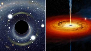 光都逃不出黑洞，X射線流卻可以逃出去，原因何在？