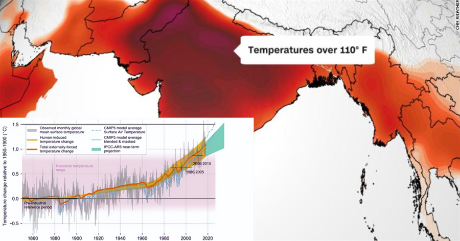 46℃！暴熱襲擊印度，世界氣象組織發出預警，人類該做最壞打算？